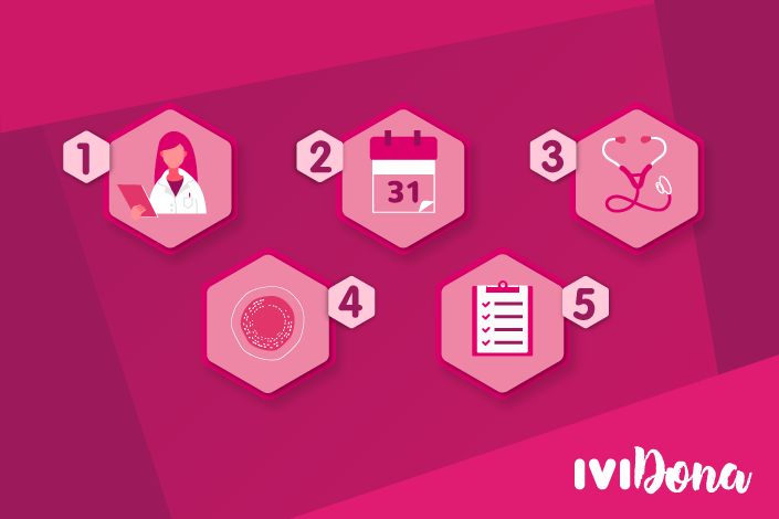 Cómo es la donación de óvulos en IVIDona [Infografía]