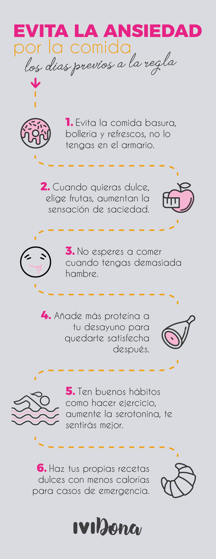 Infografía-Ansiedad-Comida