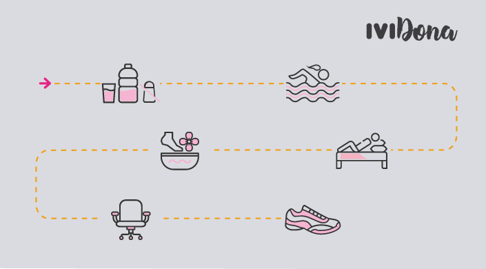 6 consejos para reducir la hinchazón de pies en el embarazo [Infografía]