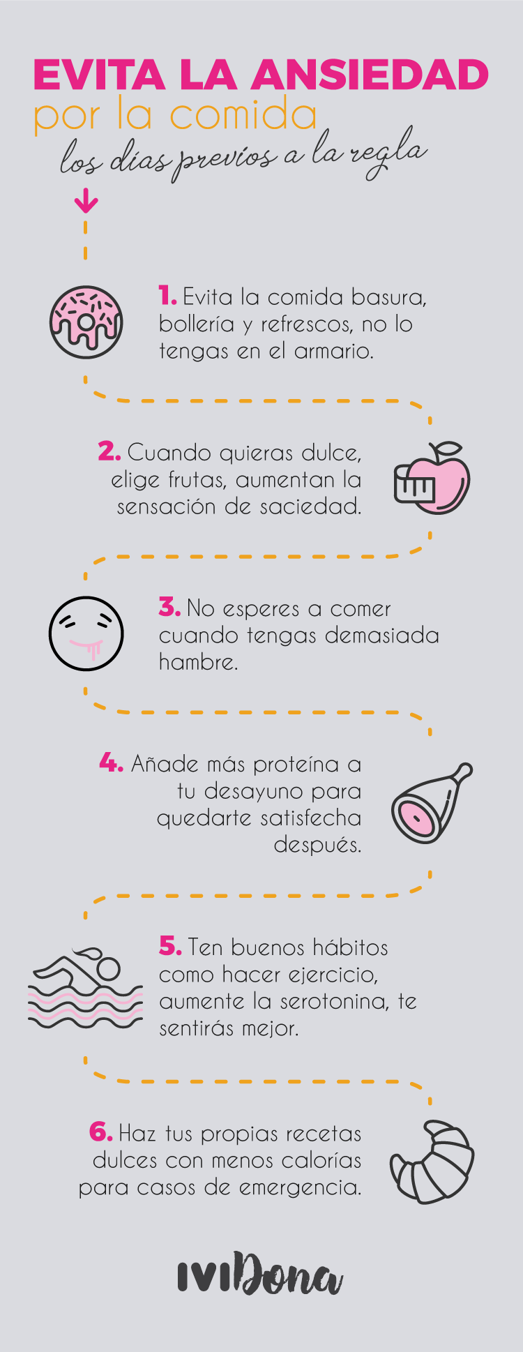 Infografía-Ansiedad-Comida