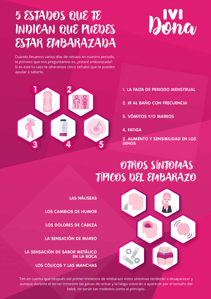 Embarazo 5 se ales que pueden indicarte que est s embarazada