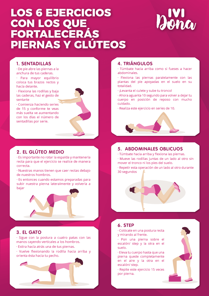 infografia-gluteos-piernas