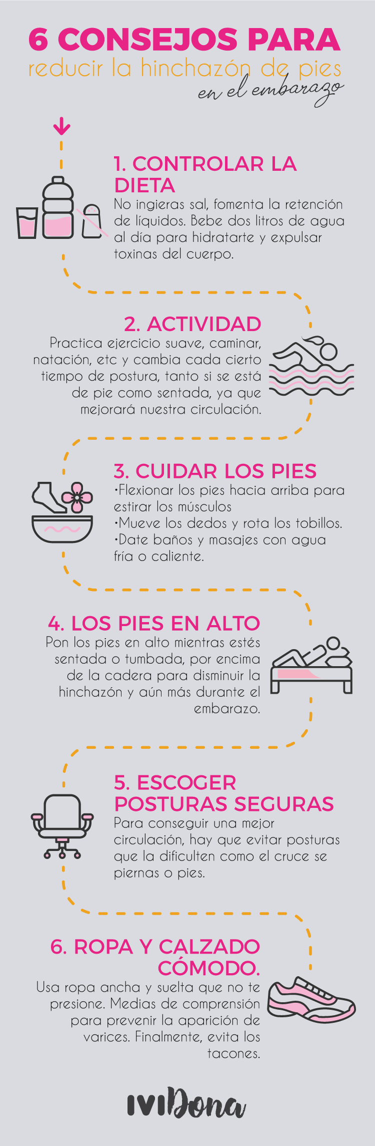 infografia de remedios para combatir el hinchazón de pies durante el embarazo