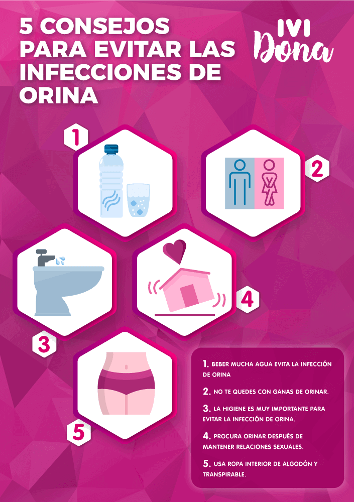 evitar infección orina