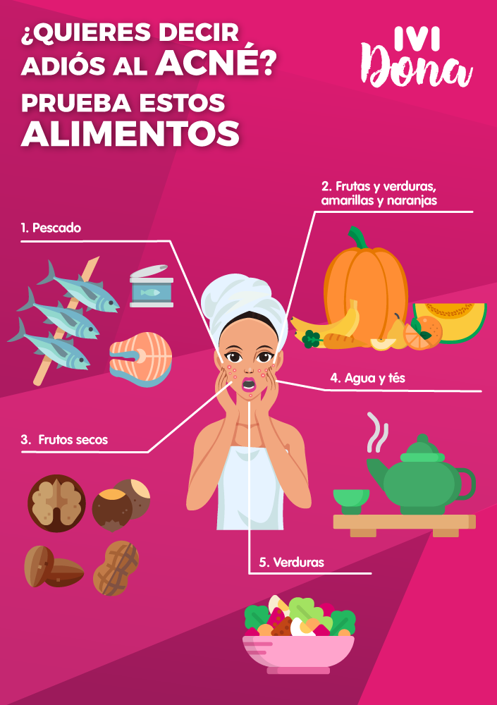 adios al acne-infografia