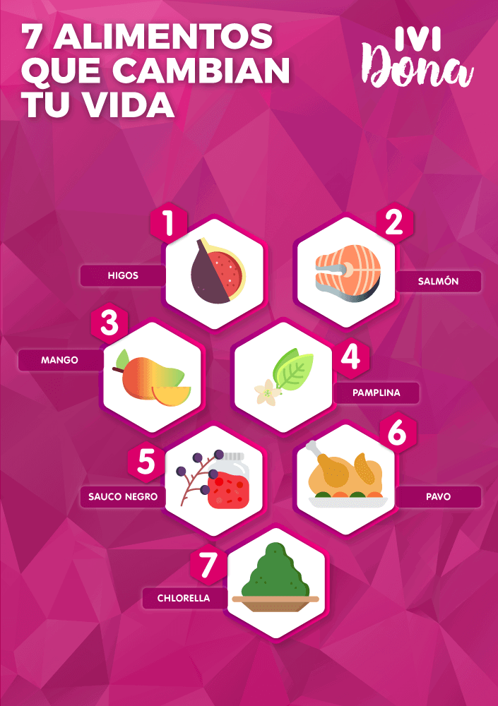 limentos que cambian tu vida-infografia