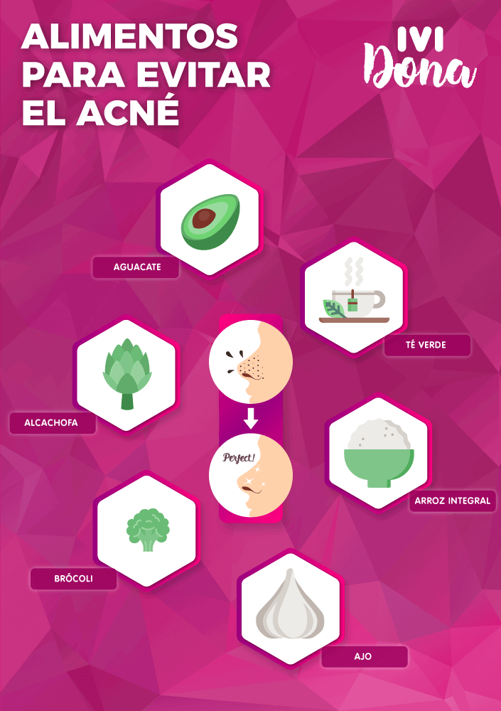 alimentos para evitar el acne-infografia