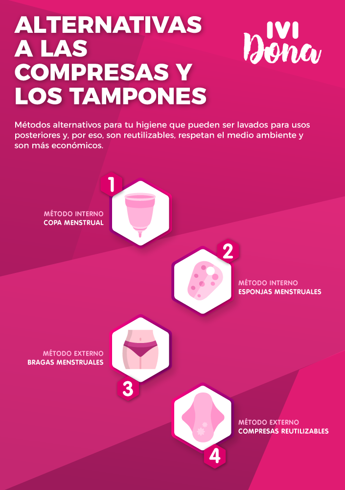 metodos alternativos-infografia